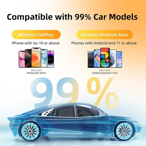 2-in-1 Wireless CarPlay and Android Auto Adapter — photo 1 of 6